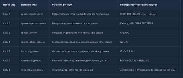 Снимок экрана 20260705 150453