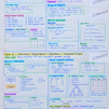 Java 3 4 Colorful Java Programming Study Notes