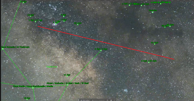 astrometry