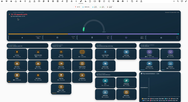 16 Prises connectées