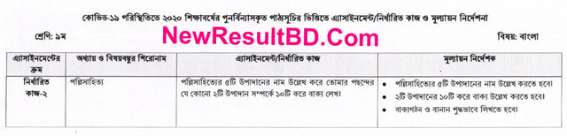 Class 9 Bangla 5th Week Assignment