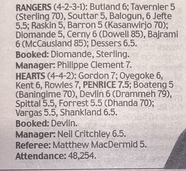 stats-Mail-IMG-1751