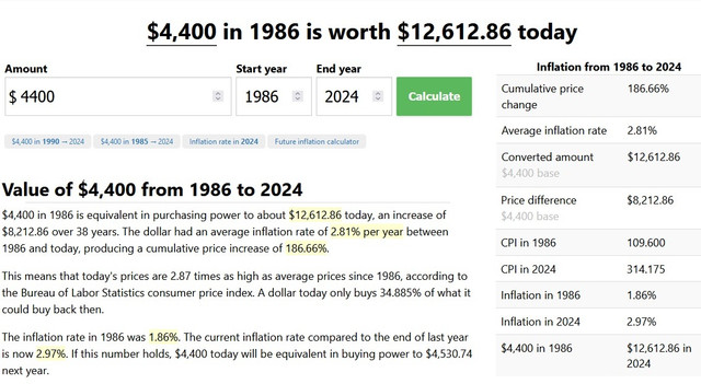 4400