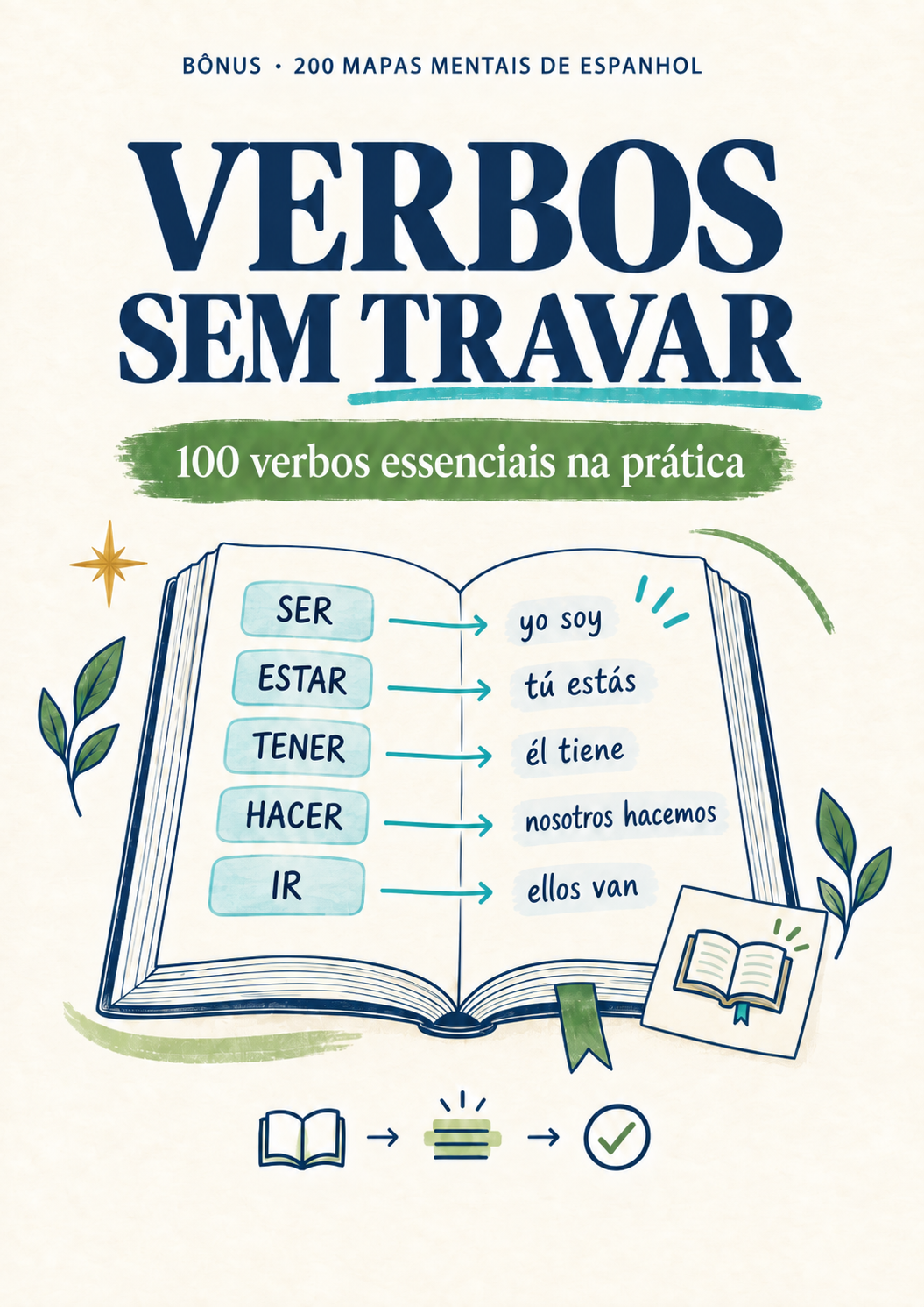 Verbos Sem Travar