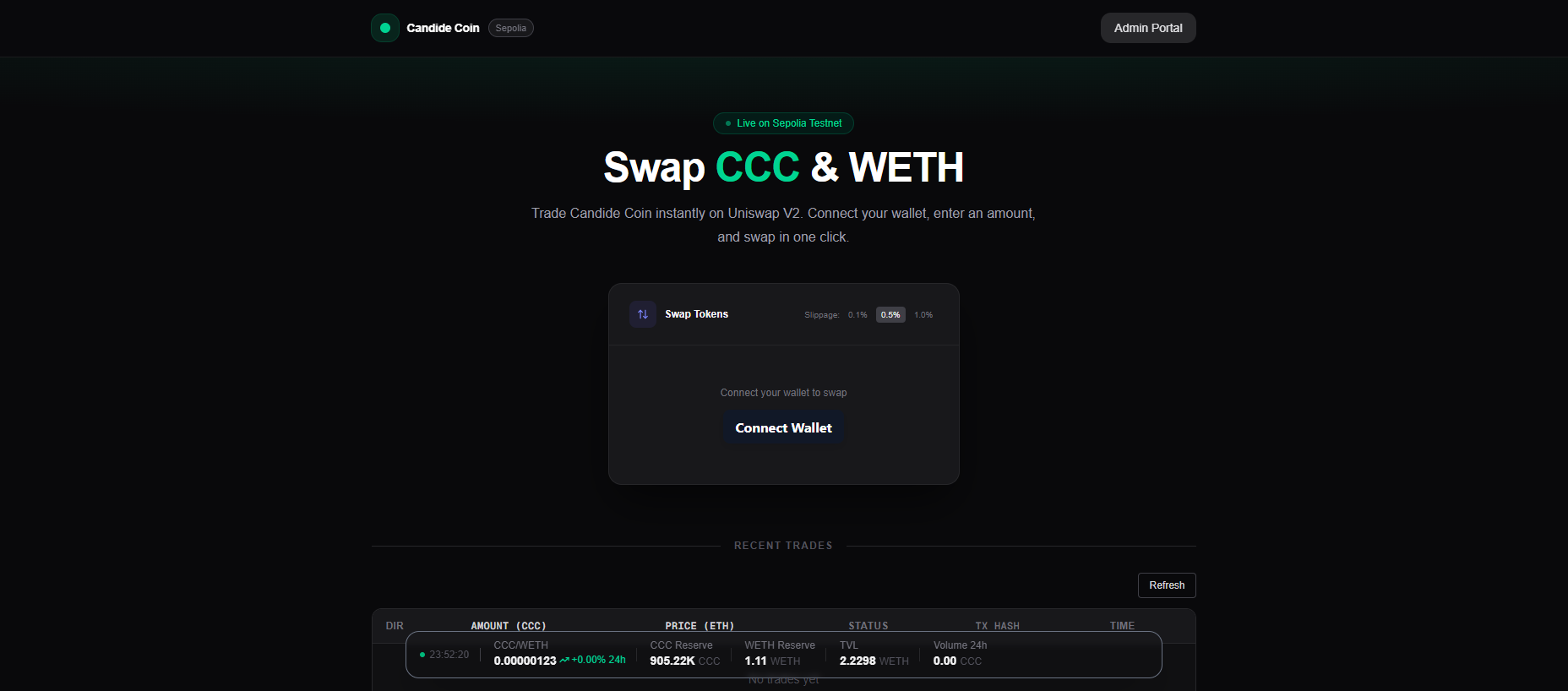 Stored capture of ccc-uniswap-bot.candidecoin.com