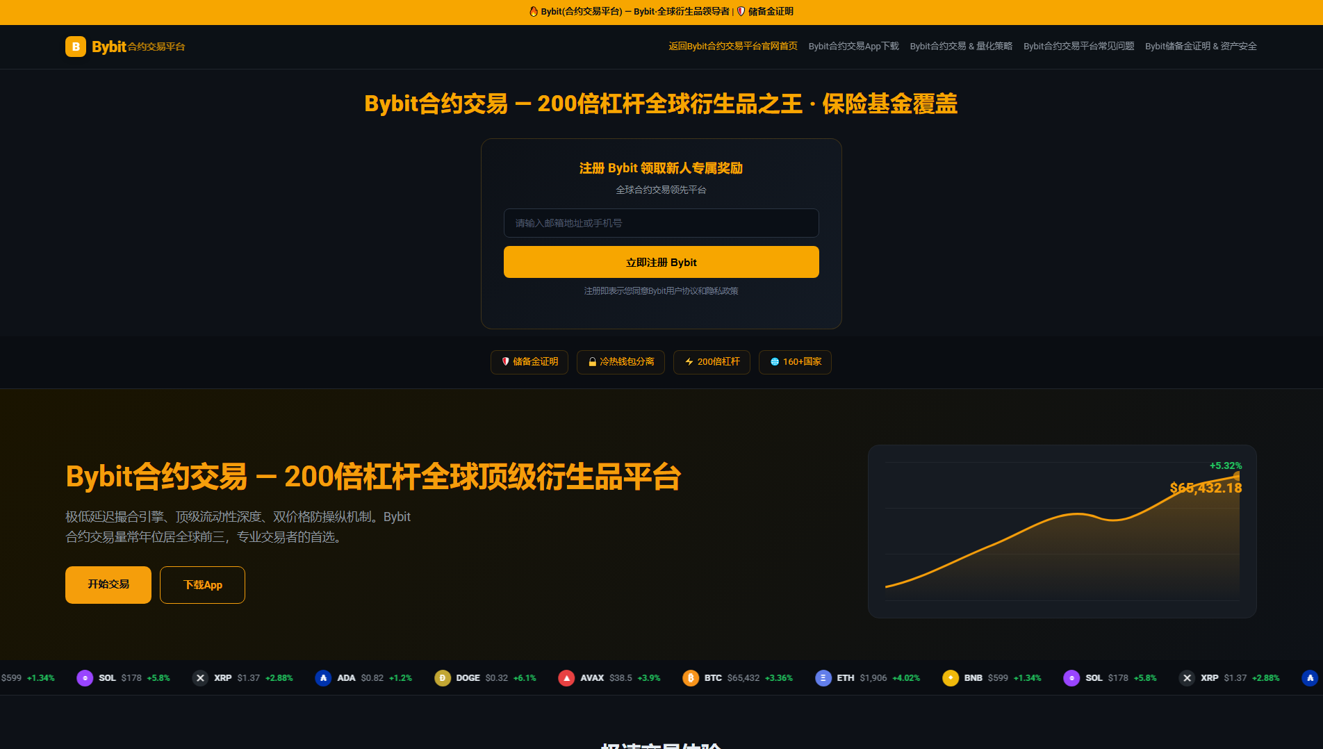 Stored capture of bybit-qa.com.cn