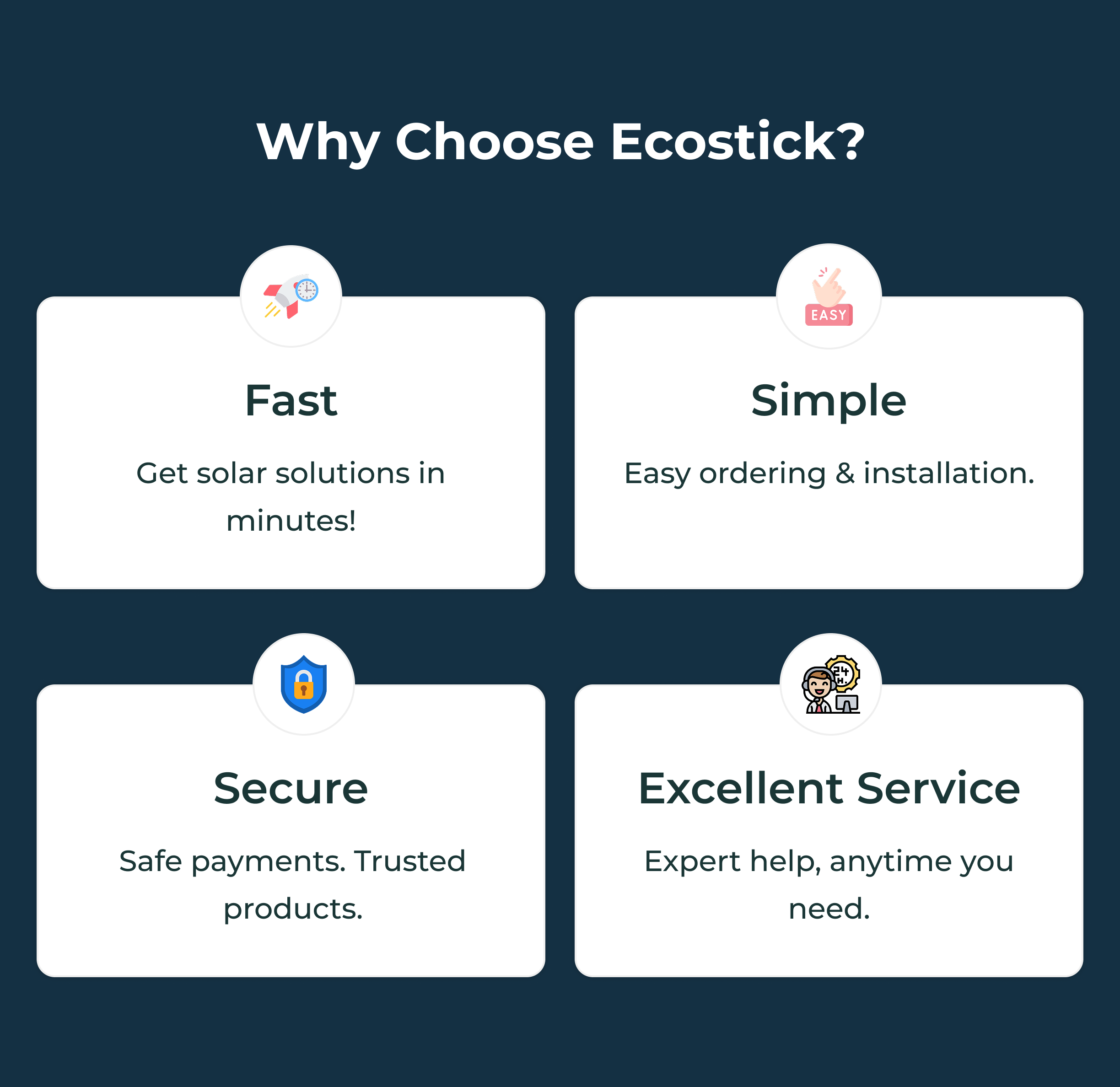 Ecostick – Solar Products & Services Selling Platform | Website | Admin | User Panel (MERN)