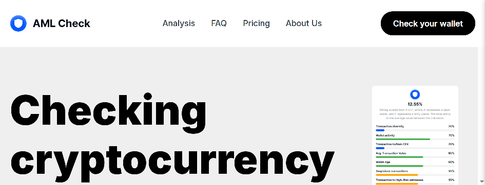 Stored capture of aml-online-bot.org