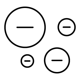 Ionic Function