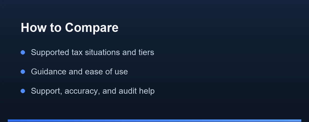 How to Compare