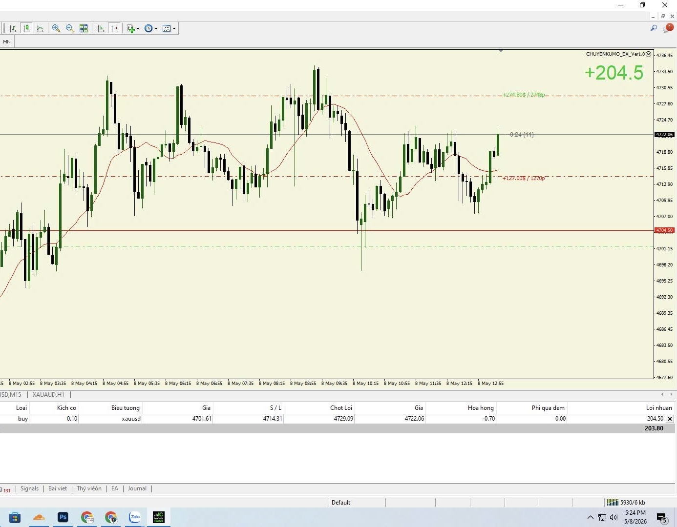 ibb.co