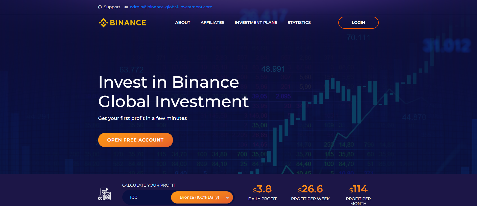 Stored capture of binance-global-investment.com