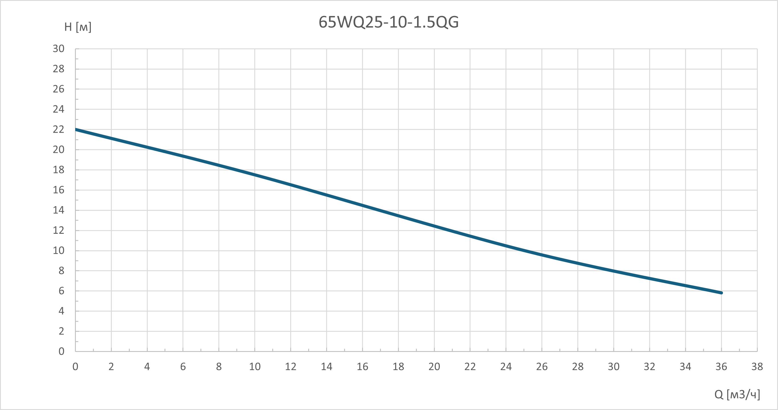 65-WQ25-10-QG.png