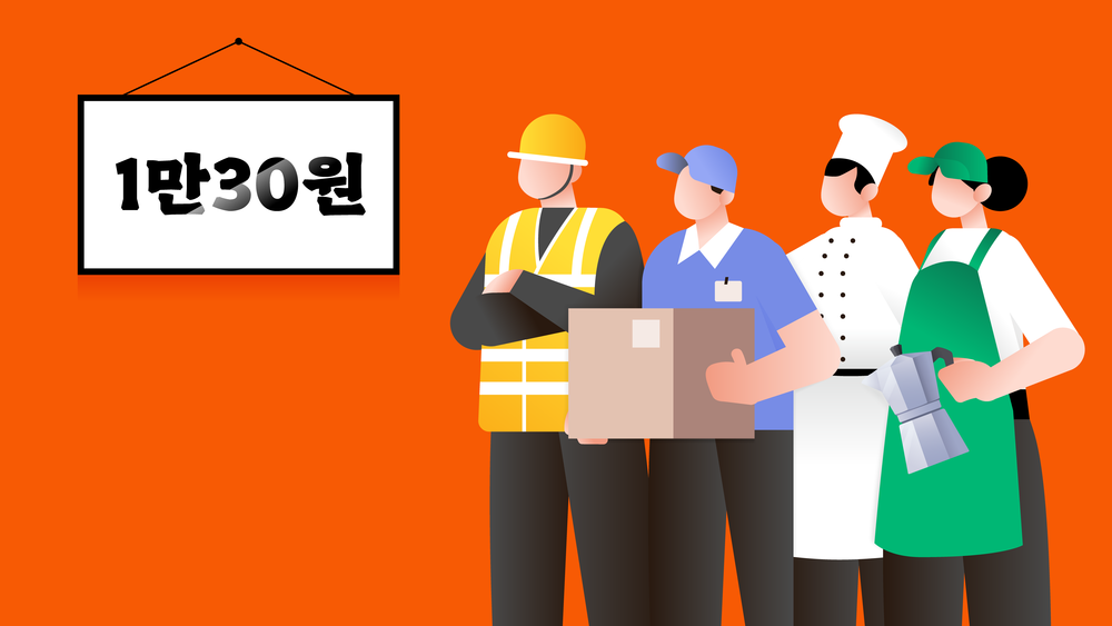 2025년 최저임금