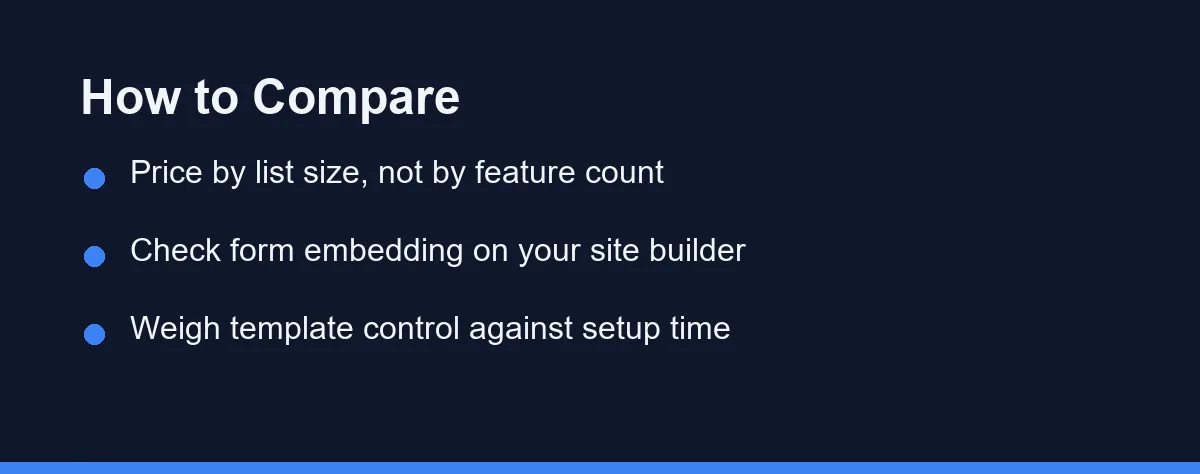 How to Compare
