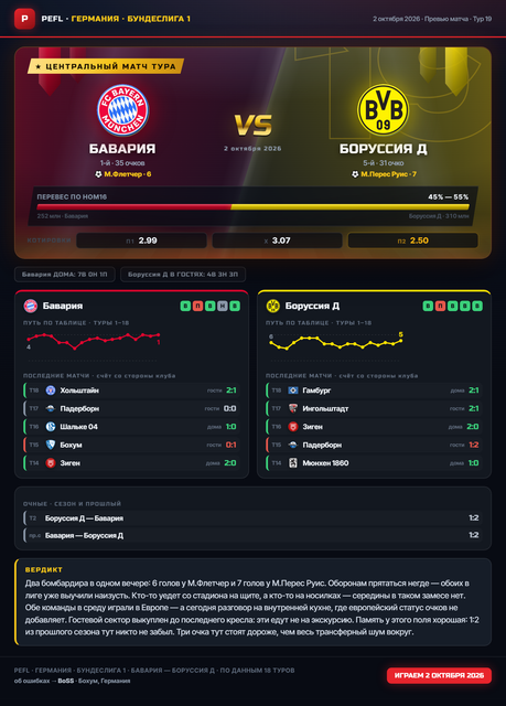 01 bayern borussia d