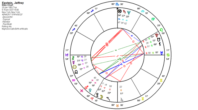 Epstein Birth Certificate