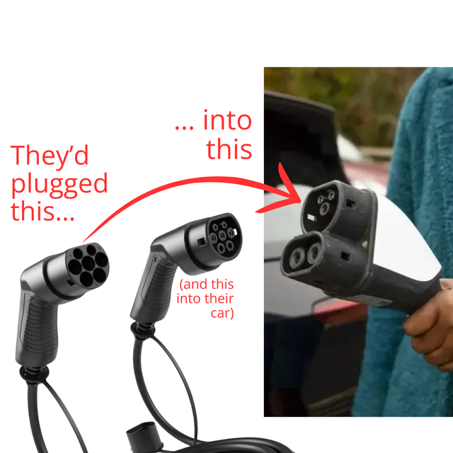 They plugged this