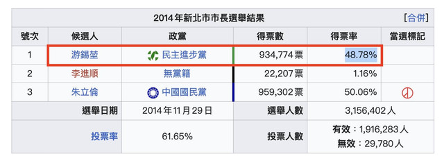 影像 1