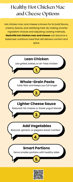 Enjoy bold flavor with a lighter twist through healthy hot chicken mac and cheese options. Using lean chicken, reduced-fat cheese, and whole-grain pasta keeps it satisfying without excess calories. Balanced spices deliver heat without heaviness, making Nashville hot chicken mac and cheese a smarter comfort food choice for everyday meals. To know more visit here https://foodclub.com/recipe/nashville-hot-chicken-mac-and-cheese