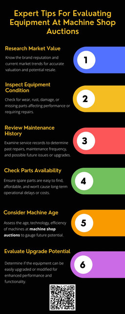 Evaluating equipment at machine shop auctions can be rewarding with the right approach. Research the brand, inspect the condition, and review maintenance records for valuable insights. Check for spare parts availability, and consider the machine's age and technology to gauge long-term efficiency.To know more visit here https://www.auctionmasters.com/industries/metal-fabricating-machine-shop