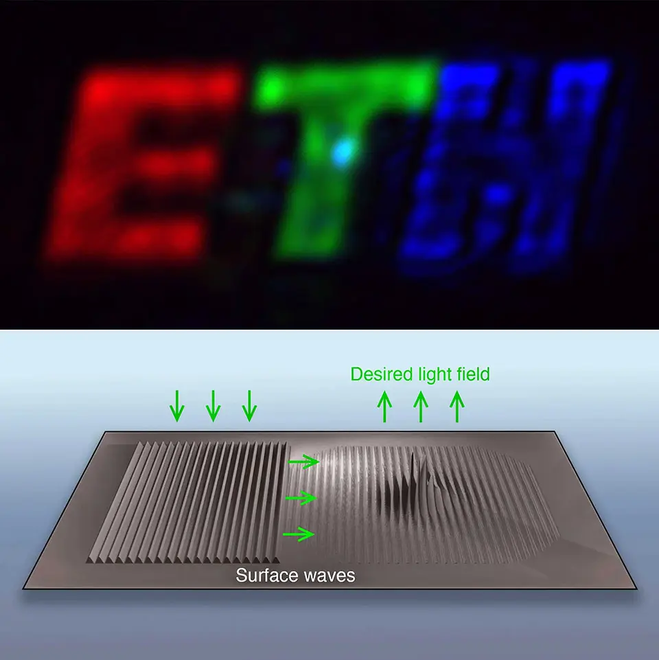 Dual-Function Pixel Revolutionizes Display Technology