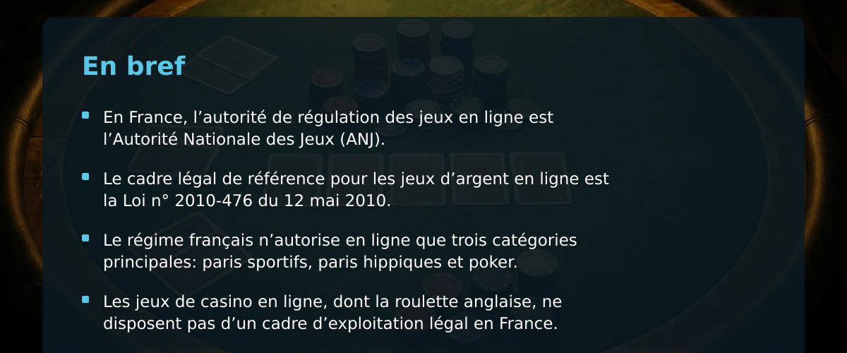 Roulette anglaise en ligne : cadre français, usages et limites — En bref