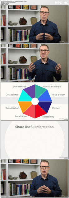Finding-a-Job-in-User-Experience