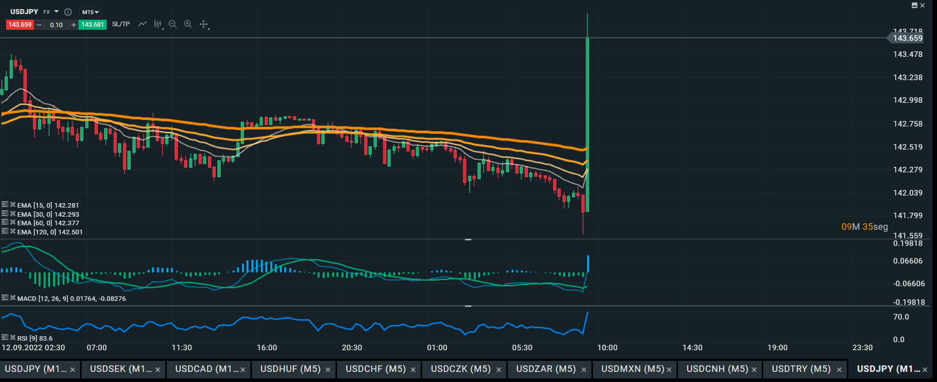 USDCAD.png