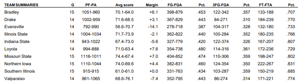 stats1.png