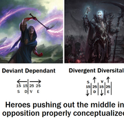 Properly-Concepted