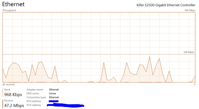 Fios Gigabit.png