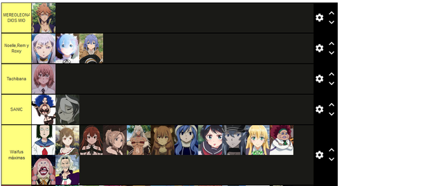 Tier-list6