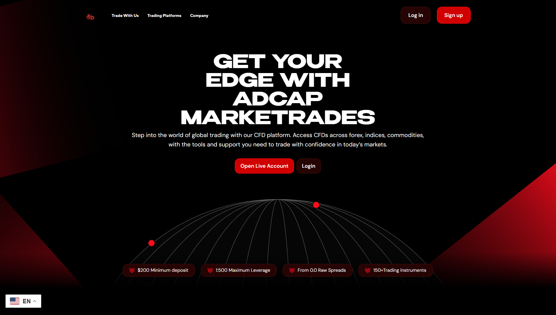 Forensic screenshot of adcapmarketrades.com showing the phishing page layout