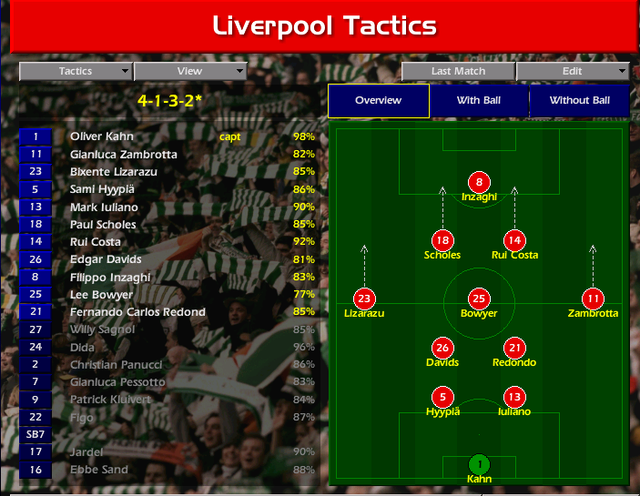 Liverpool