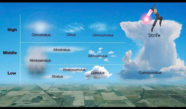 clouds