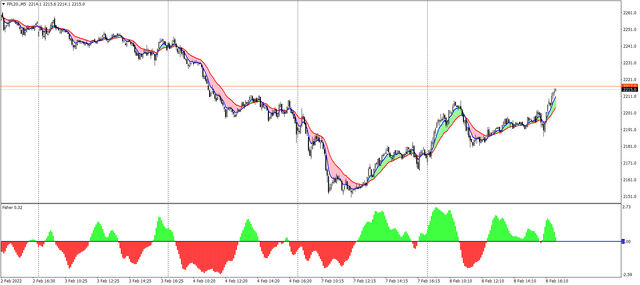 FPL20-M5-1