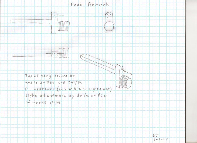 peep-breech
