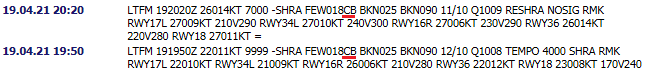 metar