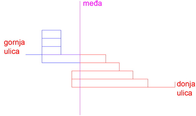 mpt2