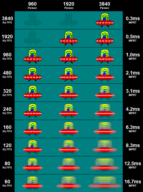 Persistence-at-G-t-G-Zero-Sim.png