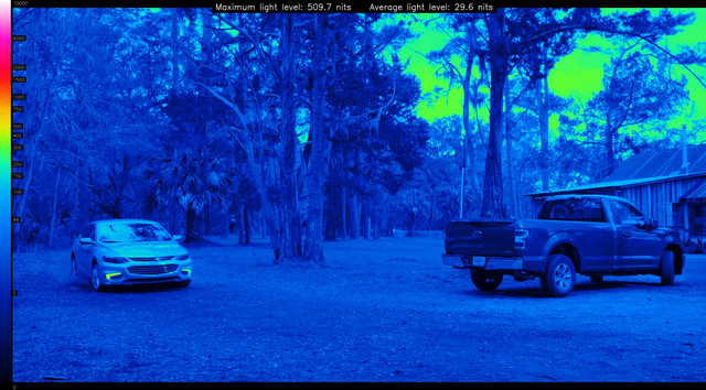 GEM0011-heatmap
