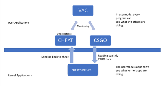[Image: thumbnail-explanation.png]