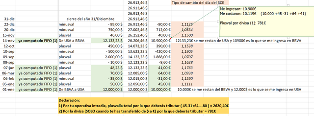 Ejemplo