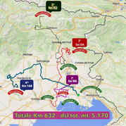 General Route Map