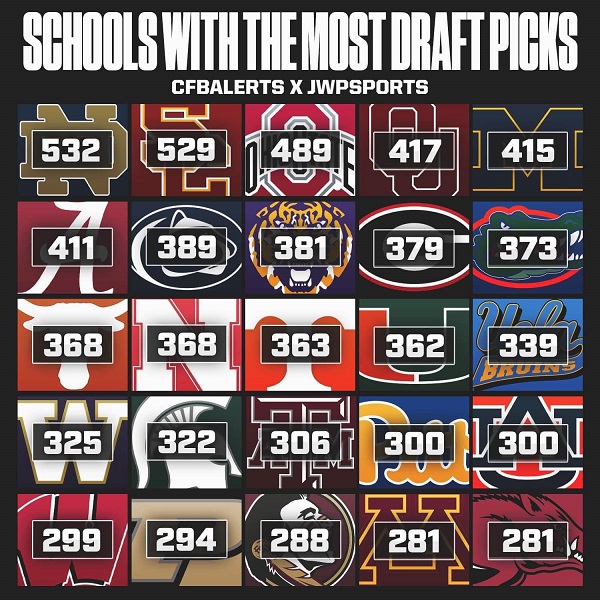 draftpics.jpg
