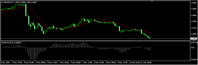 1-EUR-USD