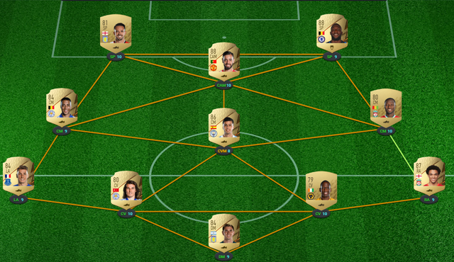 Team