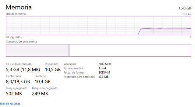 memoria-ram