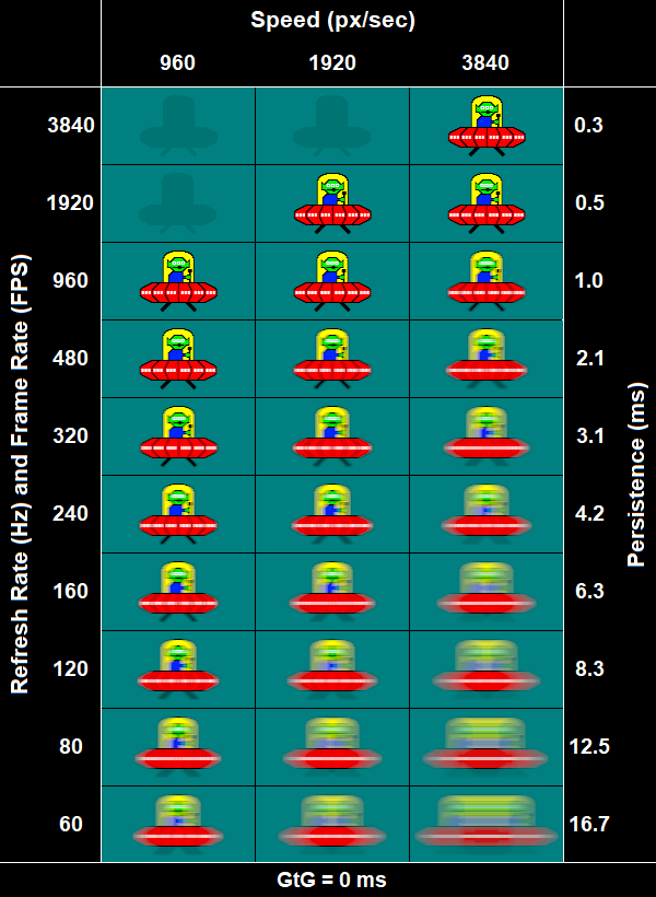 Eye-Tracking-Persistence.png